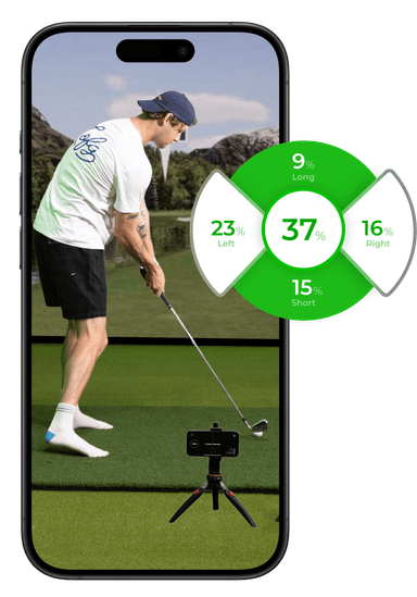 Know Your Yardages, Play More Confidently