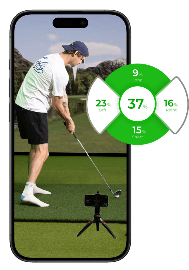 Know Your Yardages, Play More Confidently